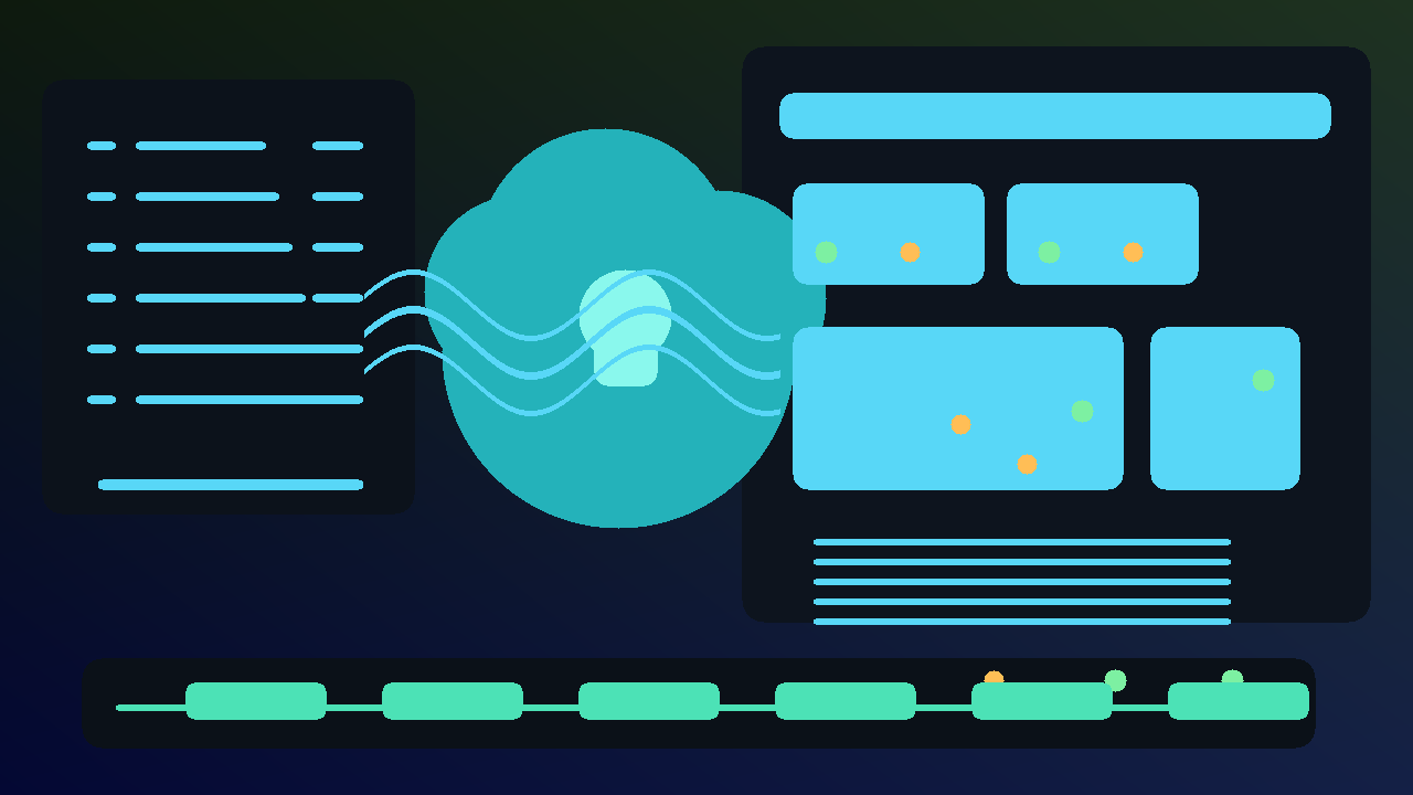 B8Grid Cloud trust plane connecting local CLI, encrypted cloud control, product dashboard, and tamper-evident audit trail